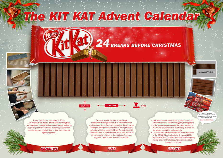 The FAB Awards Kit Kat Advent Calendar