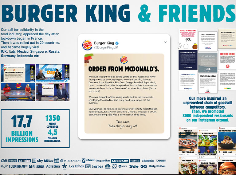 Burger King & Friends