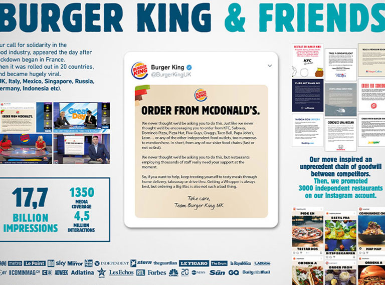 Burger King & Friends