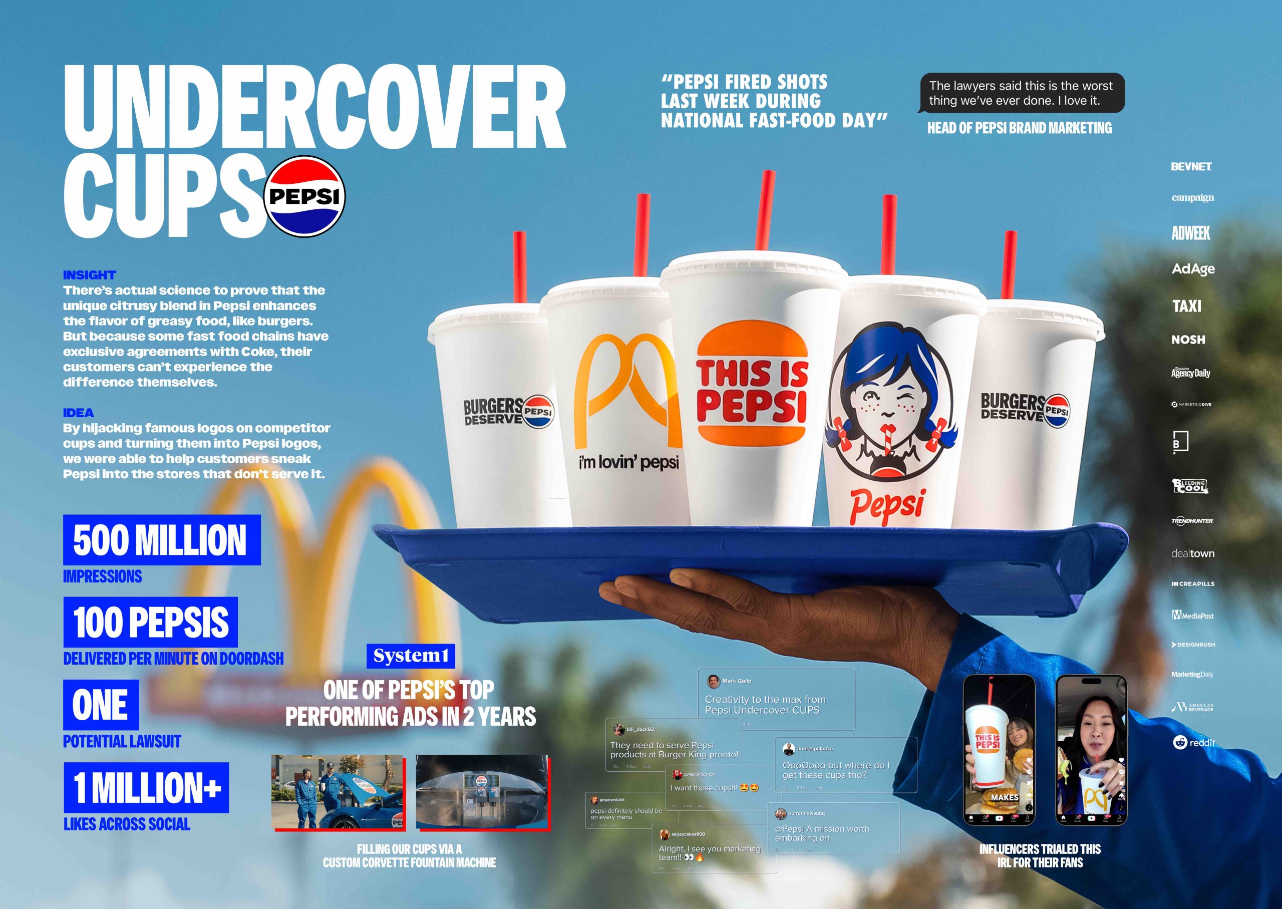 BBDO New York
