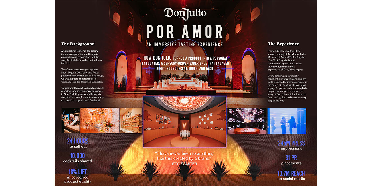 Don Julio Por Amor: An Immersive Tasting Experience