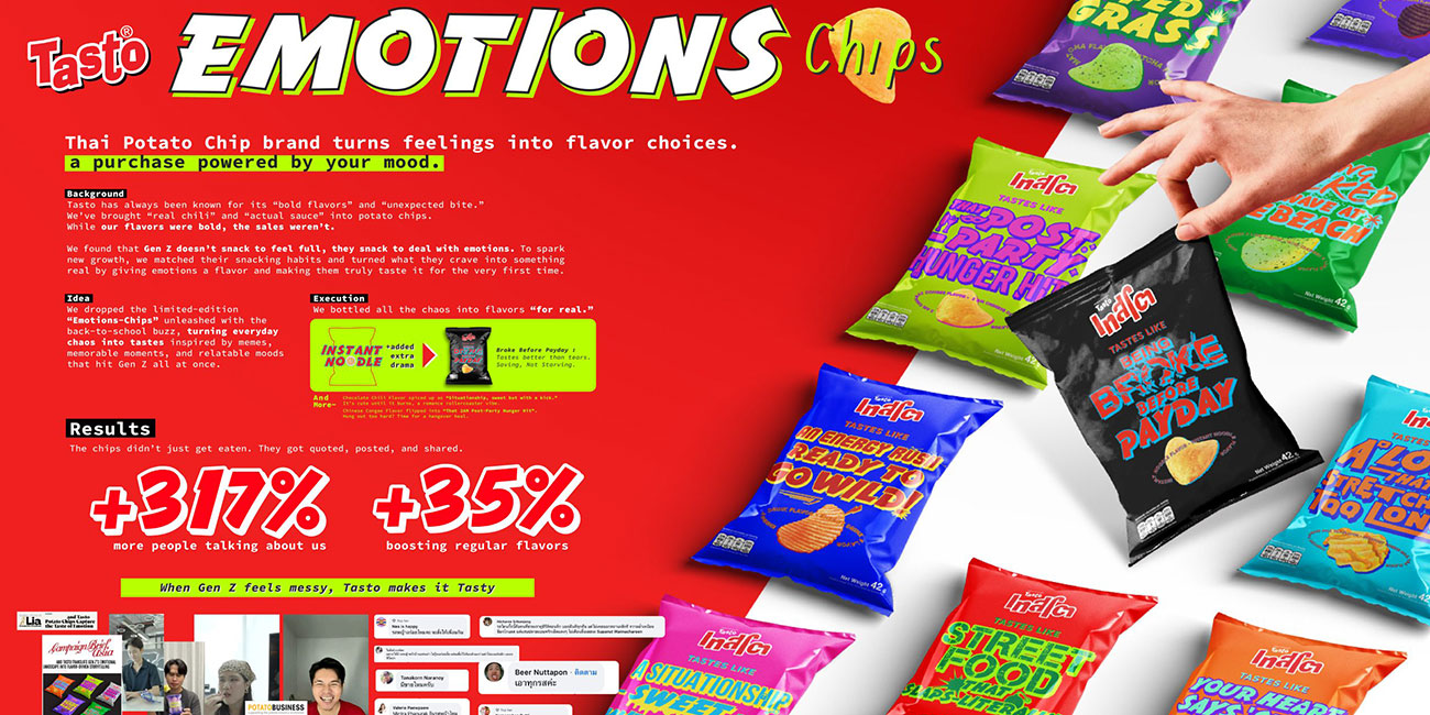 Emotions-Chips